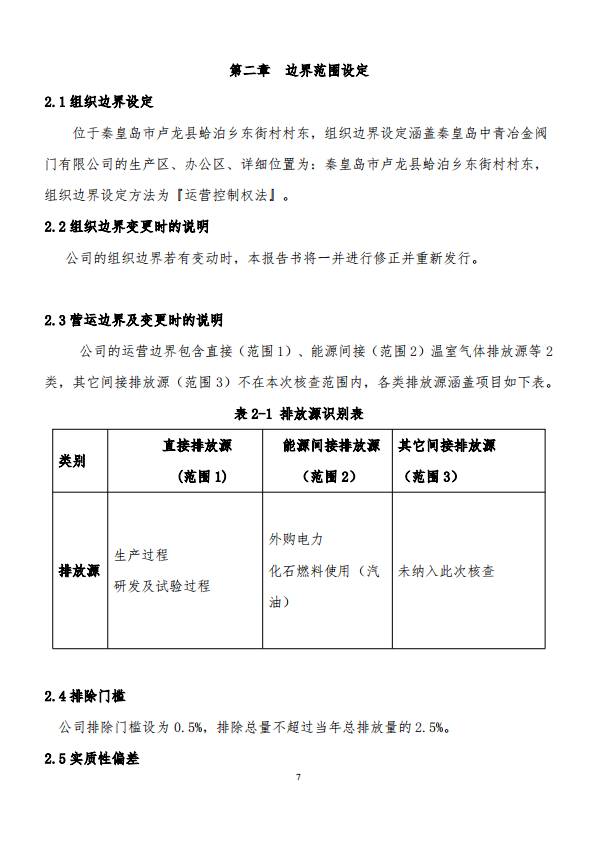 溫室氣體排放報(bào)告_06.png