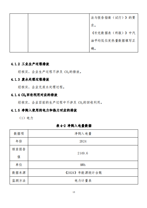 溫室氣體排放報(bào)告_14.png