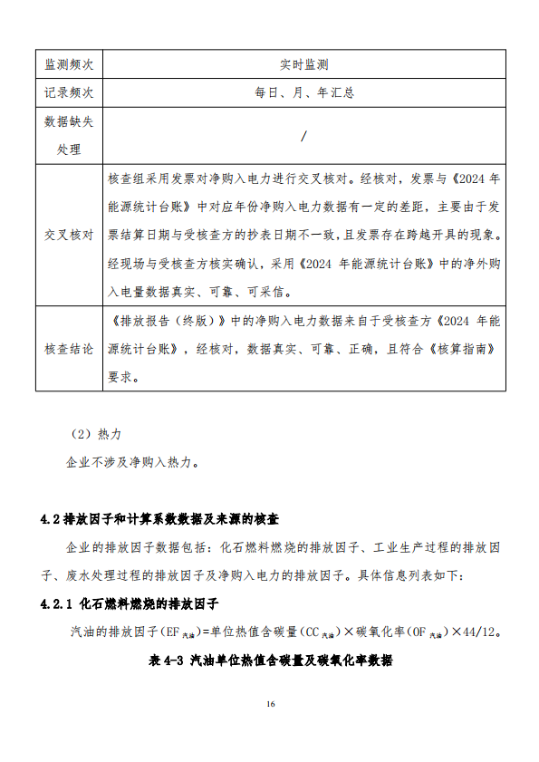 溫室氣體排放報(bào)告_15.png